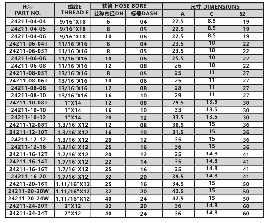 OFRFS-24211尺寸.png